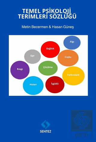 Temel Psikoloji Terimleri Sözlüğü