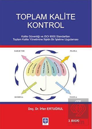 Toplam Kalite Kontrol İrfan Ertuğrul