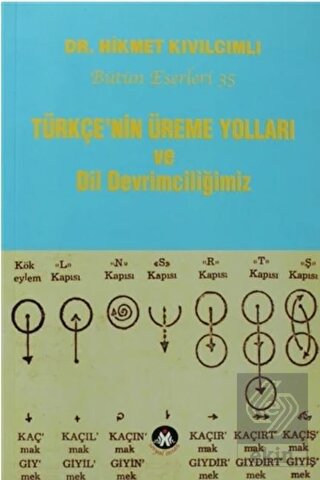 Türkçe\'nin Üreme Yolları ve Dil Devrimciliğimiz