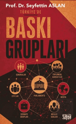 Türkiyede Baskı Grupları