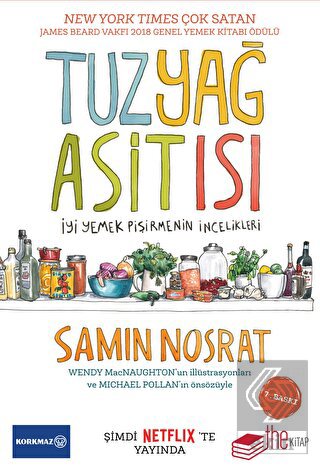 Tuz, Yağ, Asit, Isı