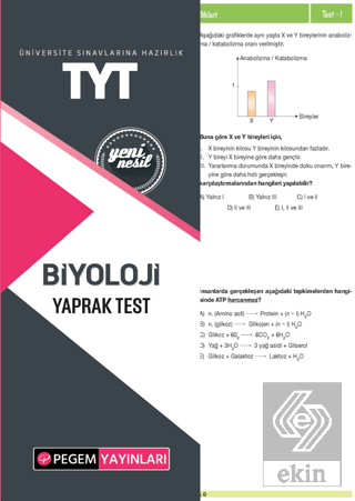 TYT Biyoloji Yaprak Test