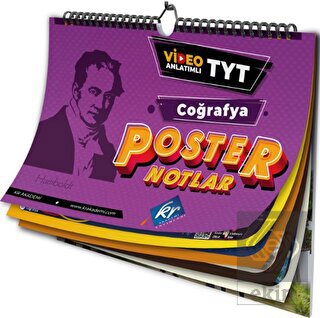 TYT Coğrafya Poster Notlar