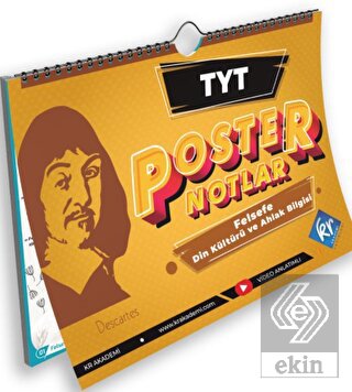 TYT Felsefe ve Din Kültürü Poster Notlar