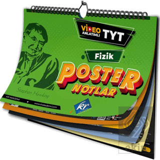 TYT Fizik Poster Notlar