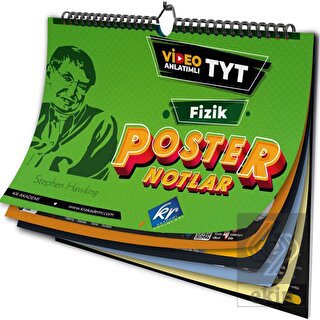 TYT Fizik Poster Notlar