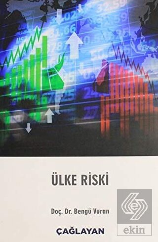 Ülke Riski