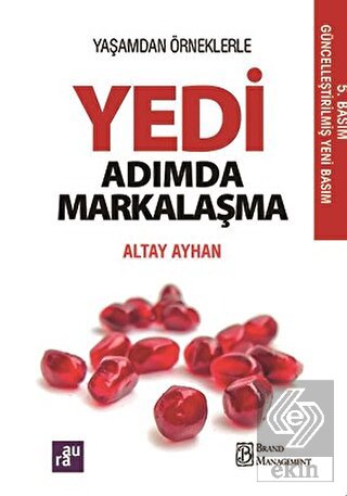 Yedi Adımda Markalaşma